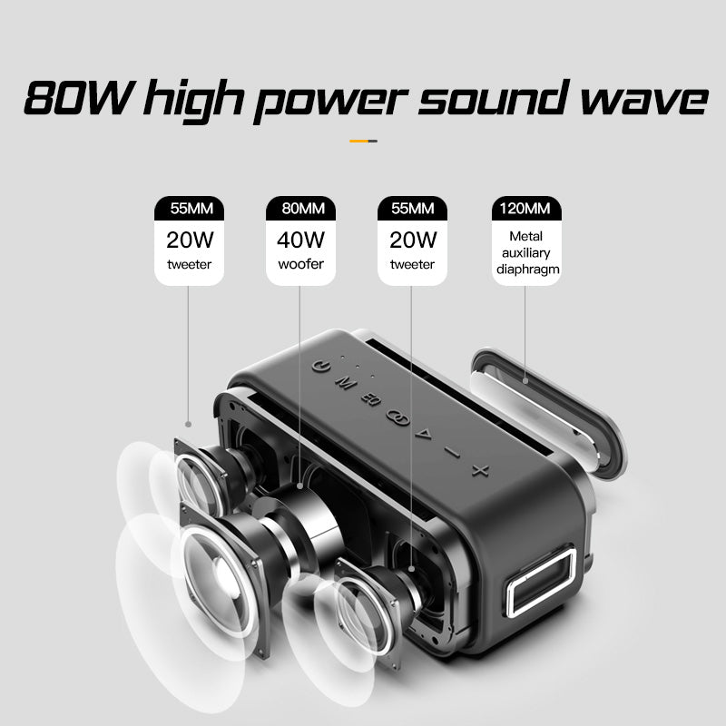 xdobo 1983 PLUS Bluetooth speaker