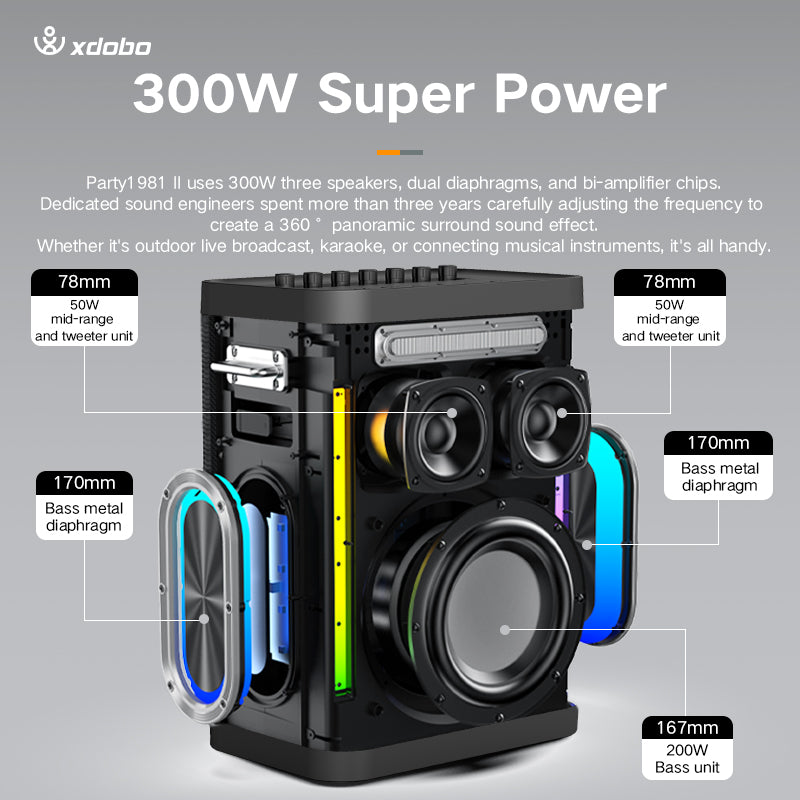 xdobo sinoband Party 1981 II Bluetooth speaker