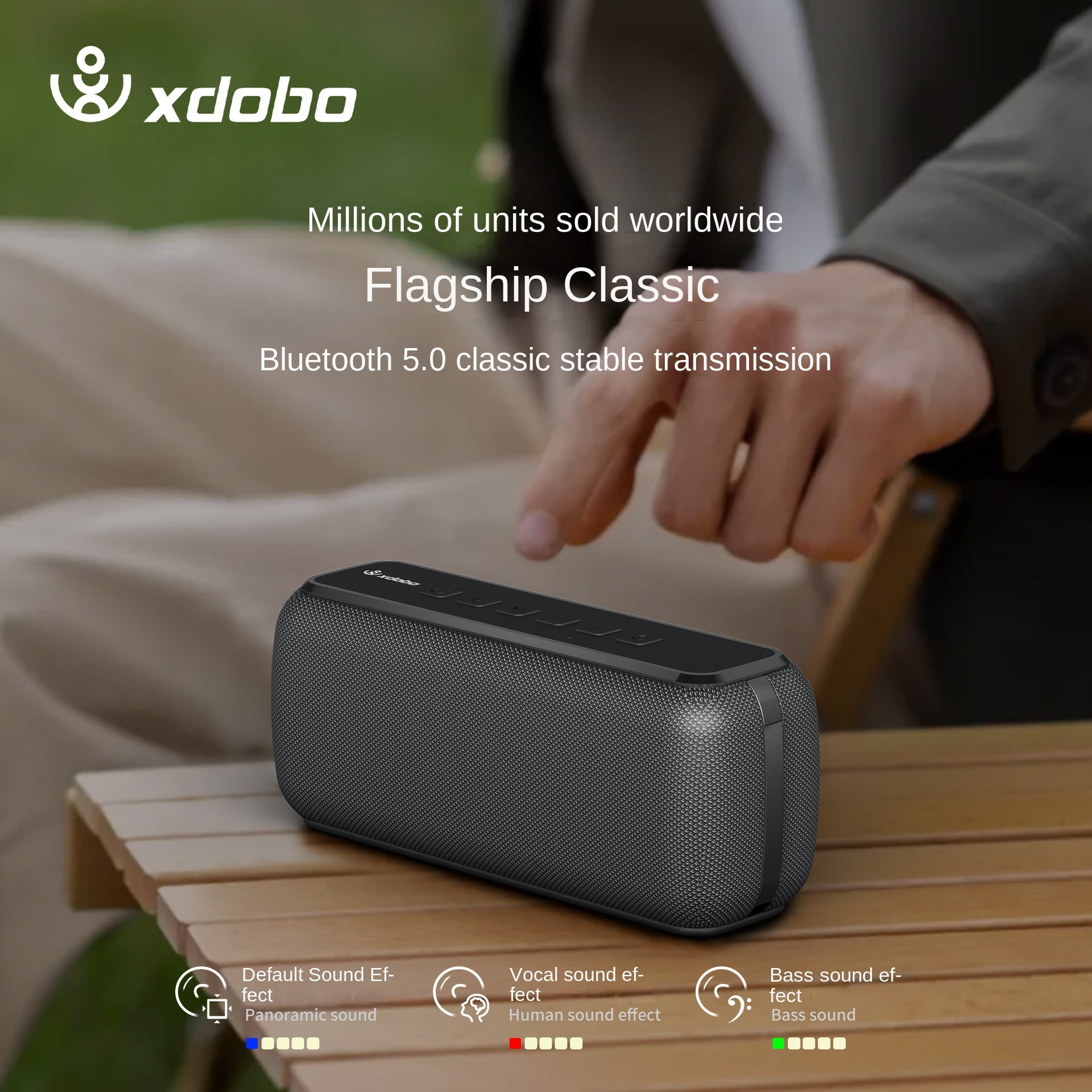 XDOBO X8 5.0 Bluetooth 60W com alto-falante portátil Deep Bass Soundbar com alto-falante à prova d'água IPX5 360 ° Surround Sound Voice Assistant