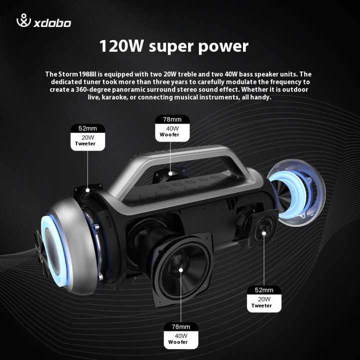 XDOBO SINOBAND Storm 1988 II