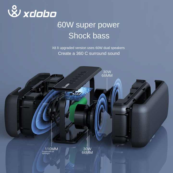 XDOBO X8 5.0 Bluetooth 60W com alto-falante portátil Deep Bass Soundbar com alto-falante à prova d'água IPX5 360 ° Surround Sound Voice Assistant