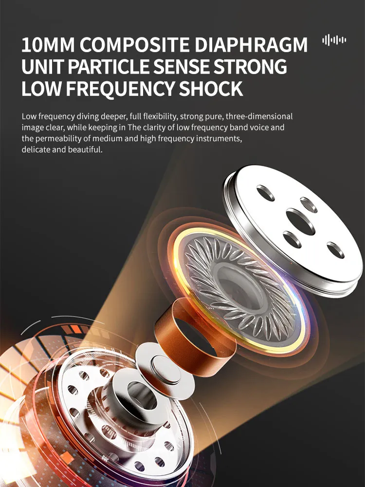 Xdobo Rabbit Earbuds QCC3040